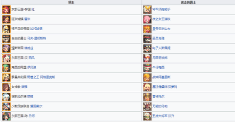 克鲁赛德战记国际服[图4]