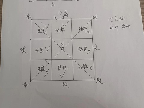 密室逃脱8第14关怎么过图解法