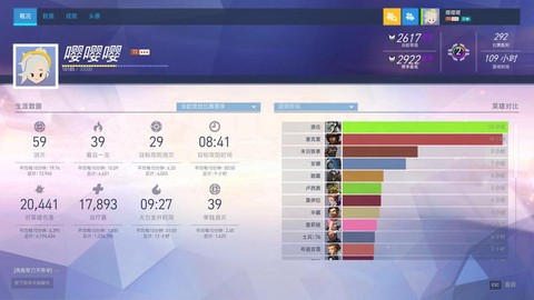 守望先锋守望币怎么得