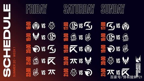 英雄联盟如何获得火种