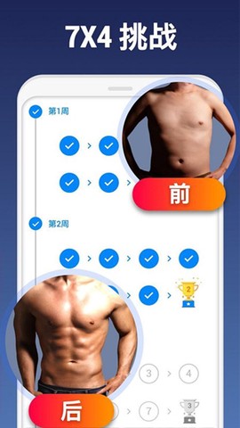 私人健身教练图2