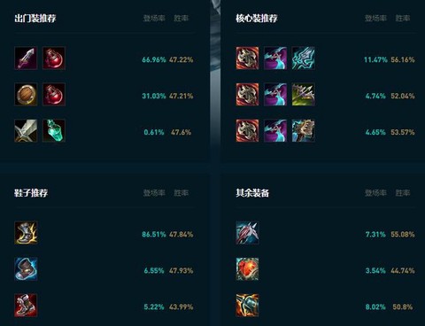 英雄联盟蛮子怎么玩[图1]