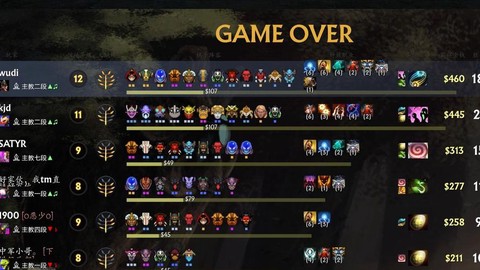 dota2素质三连是什么[图2]