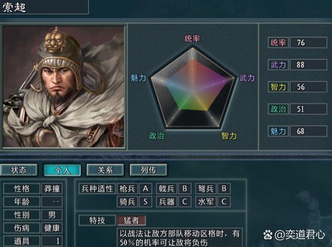 三国志13怎么攻打城池