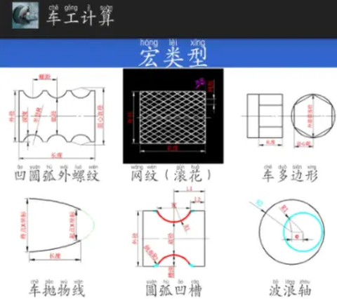 车工计算器[图1]