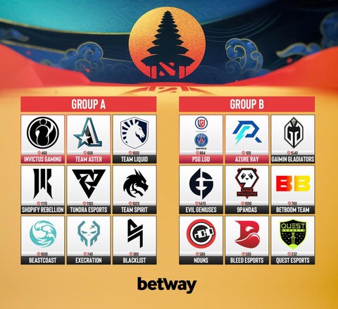 dotamajor是什么[图1]