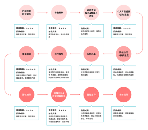 阴阳师协作任务怎么换人[图2]