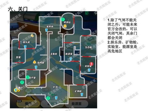 饭局狼人杀位置怎么改