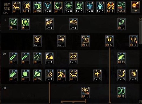 dnf剑魂偷学什么技能[图2]