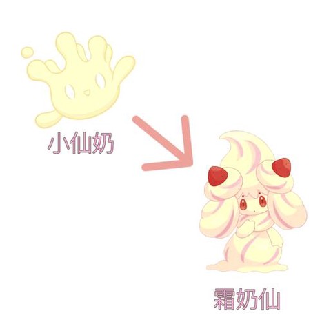 赛尔号精灵怎么变小[图1]