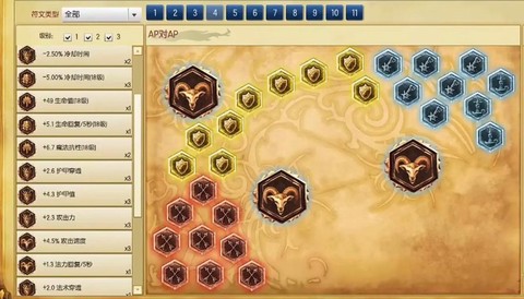 英雄联盟符文怎么用[图2]