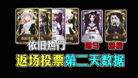 第五人格仙鹤什么时候返场