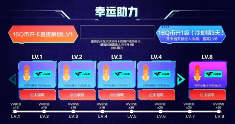 穿越火线手游如何换购[图1]