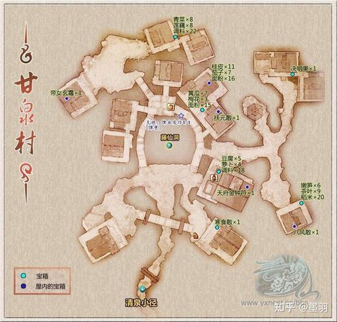 古剑奇谭游戏怎么存档[图1]