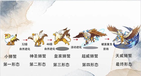 洛克王国怎么宠物升级