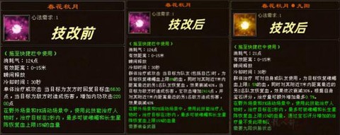 天龙八部峨眉技能怎么学