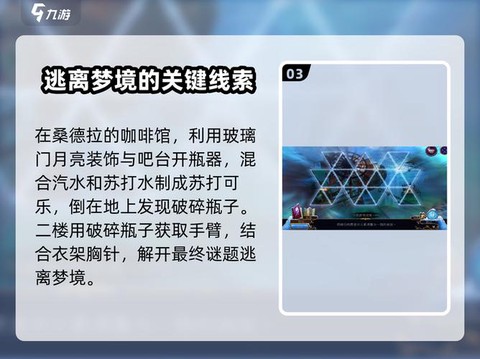 密室逃脱第21关怎么过[图2]