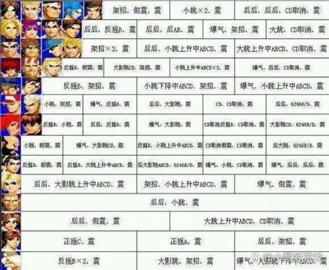 拳皇97怎么卡bug[图2]