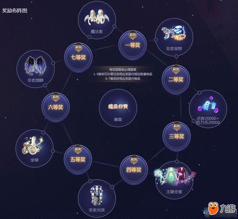 Qq炫舞如何退出炫舞小灵通