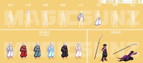 dnf永恒守护怎么搭配