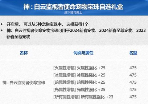 dnf宠物宝珠叫什么[图2]
