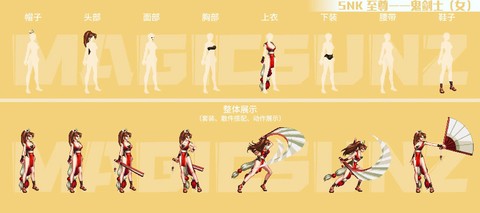 dnf如何一键换装[图2]