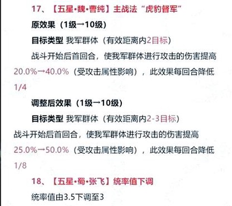 率土之滨如何提升统率[图2]