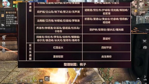 明日之后组队之后怎么开[图2]