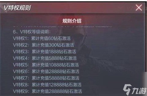 手游穿越火线如何充值[图1]