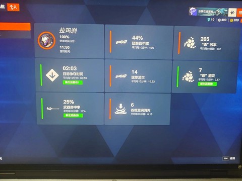 守望先锋怎么查询战绩