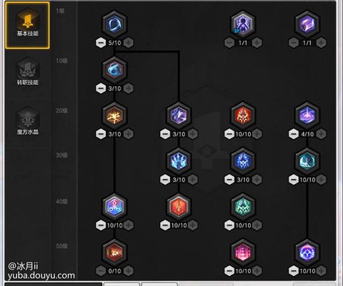 冒险岛2魔剑什么装备[图1]