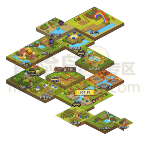 冒险岛2乐谱怎么升级[图1]