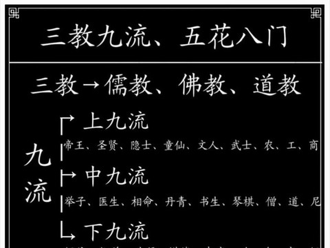 九阴真经怎么学门派绝学