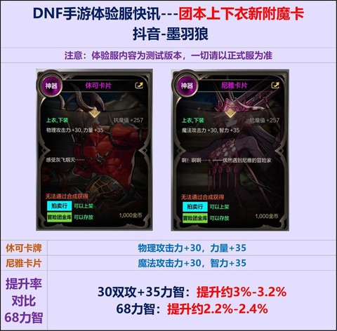 dnf附魔卡片怎么用[图1]