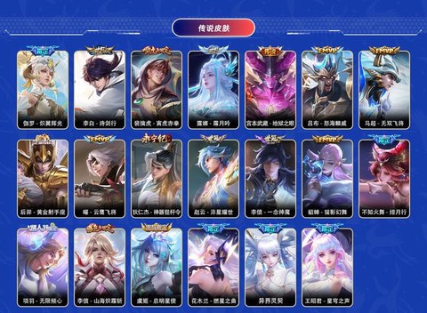 王者荣耀ADC是什么