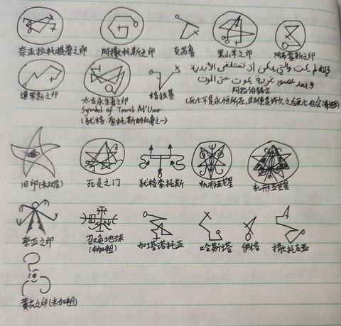 第五人格印记怎么用