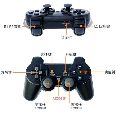 穿越火线手柄怎么用