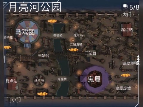 第五人格人格点什么