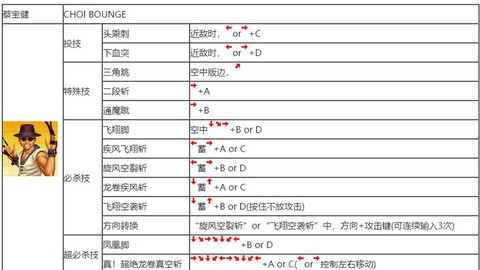 拳皇14怎么设摇杆