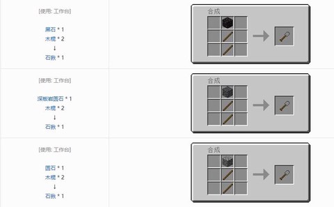 我的世界物品怎么用[图1]