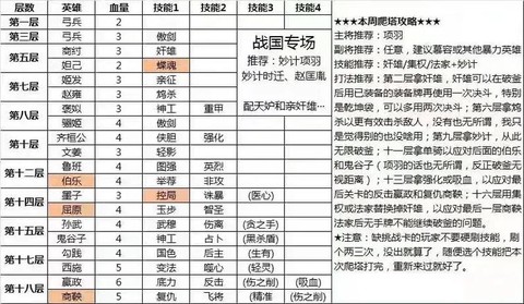 英雄联盟怎么可以杀英雄[图1]