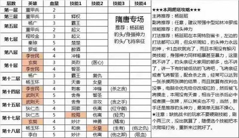英雄联盟怎么可以杀英雄[图2]