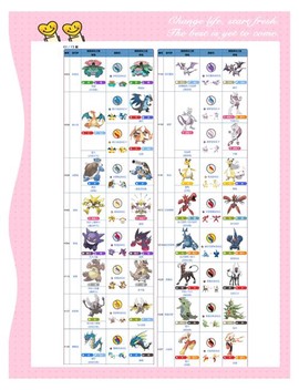 怎么集齐宝可梦图鉴