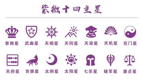 守望先锋星星代表什么[图2]