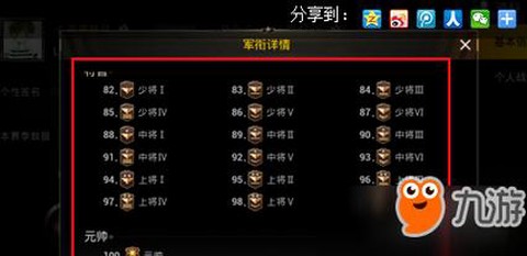 英魂之刃有什么军衔