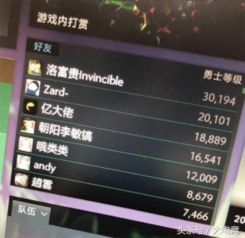 dota2奖金为什么
