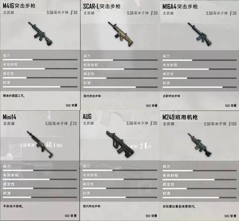 绝地求生怎么装子弹[图2]