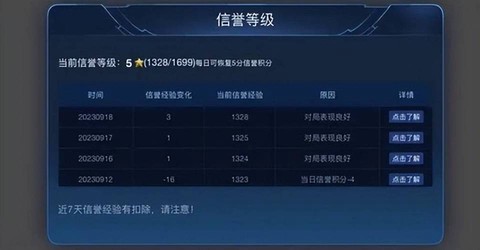 王者荣耀怎么看信誉分[图2]