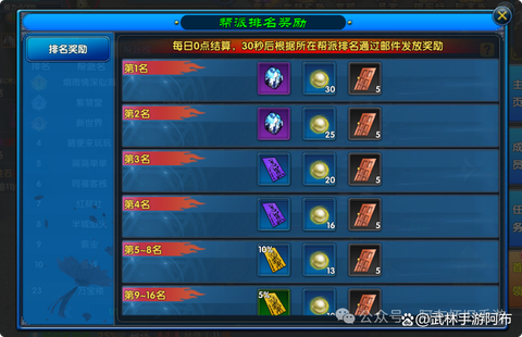 武林外传帮派怎么建[图2]