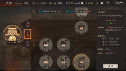 三国志战略智力怎么用